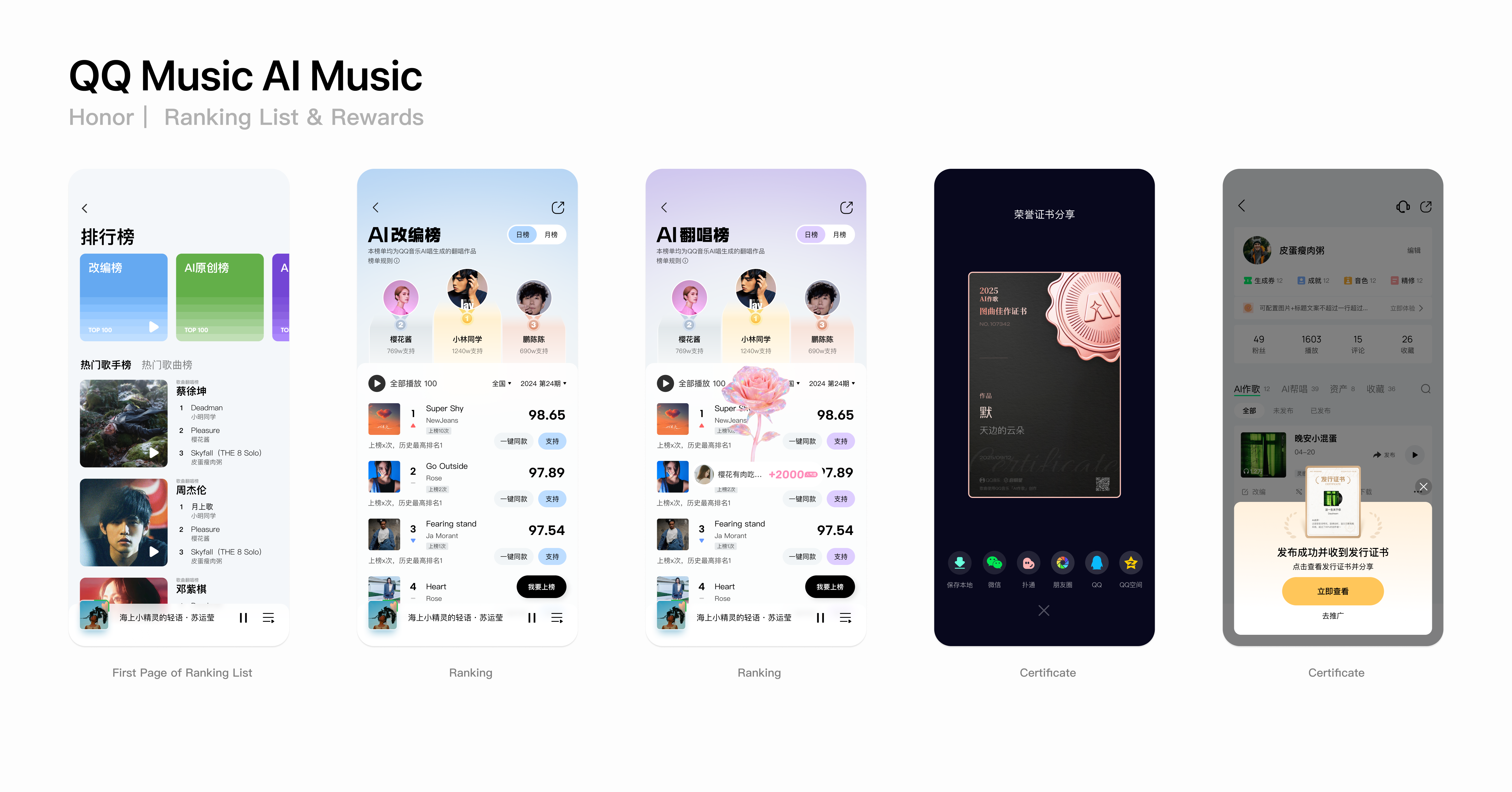 QQ Music AI Music Ranking List and Rewards